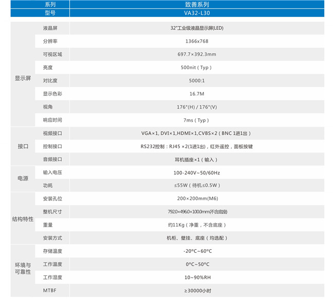 VA32-L30参数.jpg