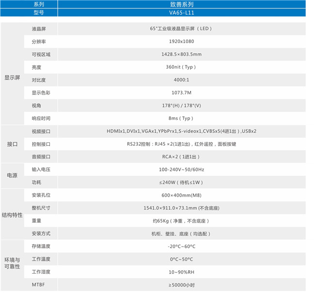 VA65-L11参数.jpg