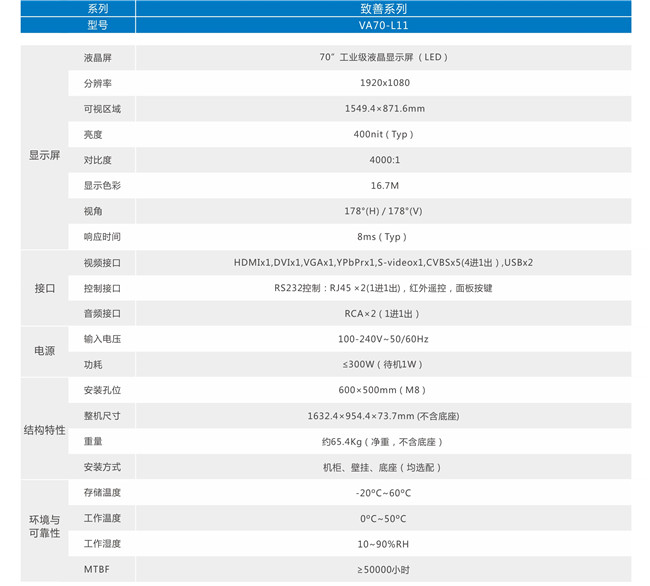VA70-L11参数.jpg