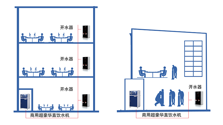 办公楼 工厂 解决方案-01(1).jpg